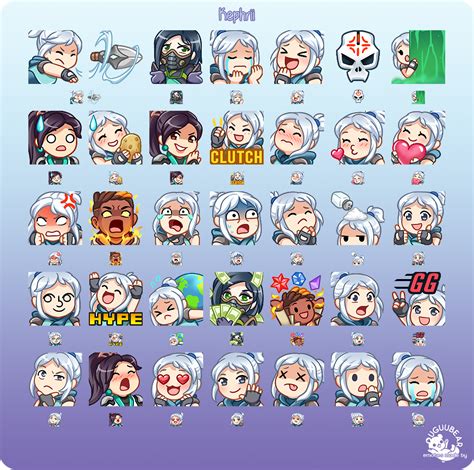 Twitch Emotes — Uguubear Illustration Character Design Twitch