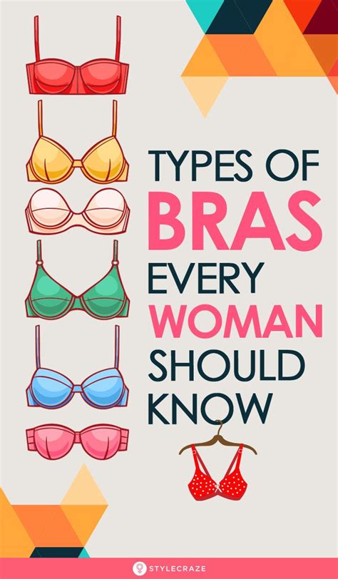 Types Of Bras Every Woman Should Know A Complete Guide Artofit