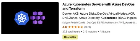 Deploying A Fully Configured Aks Cluster In Azure Using Terraform