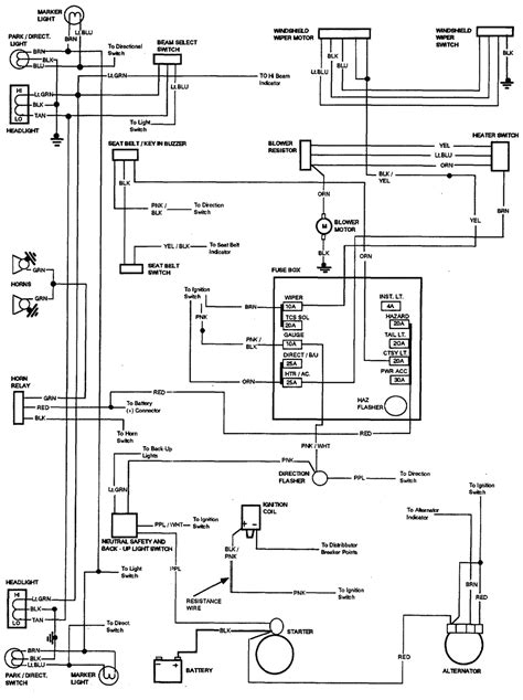 77 Camaro Wiring Diagram For Dummy Wiring Diagram Networks