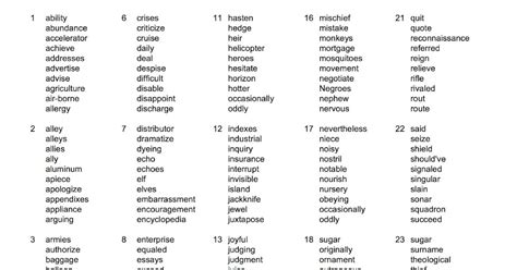 English Ii Sophomore Spelling List 2013 2014