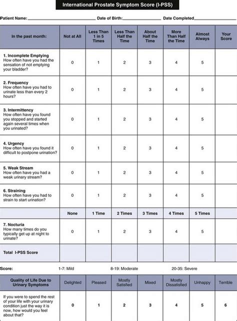 Care Of Male Patients With Reproductive Problems Nurse Key