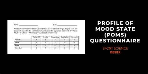 Profile Of Mood State Poms Questionnaire Sport Science Insider