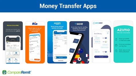 Using Apps To Transfer Money