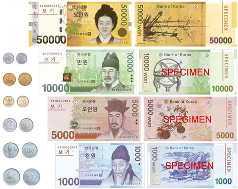 South korea maintained the dollar peg until the 1980s when the dollar was replaced by a basket of currencies in order to facilitate the country's aspirations toward the won around the world. South Korean won - Wikipedia