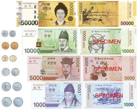 South korean won is currency of south korea. Umrechner Südkoreanischer Won zu Euro
