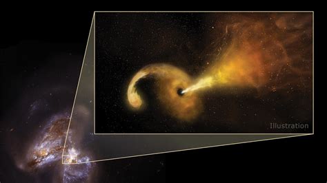 Astronomers See Distant Eruption As Black Hole Destroys Star