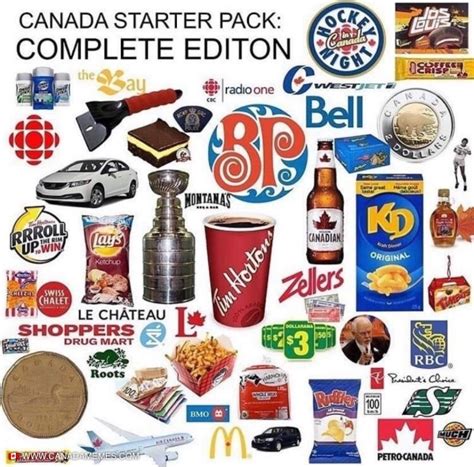 The Ultimate Canadian Starter Pack 🇨🇦 Canada Memes
