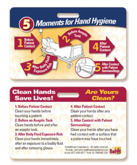 5 Moments Of Hand Hygiene