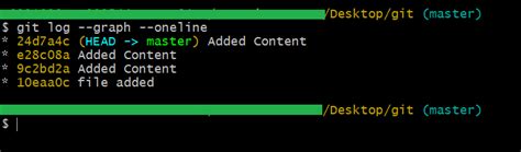 Git Log Command Explained And How To Use Updated 2022