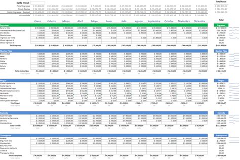 Descarga Plantillas De Excel Gratis PlanillaExcel Com