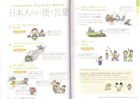 Go to tom ray's home page. Mums and Kids ★ Japan: Book Review: 'Japanese Culture ...