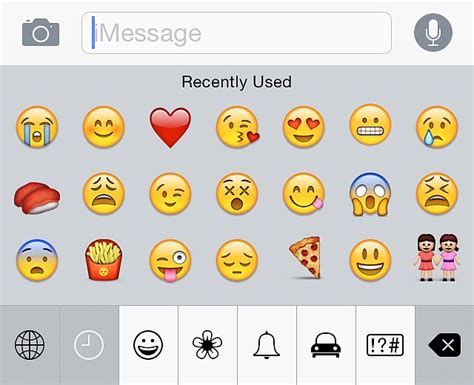 What Most Recently Used Emoji Say About You Popsugar Tech