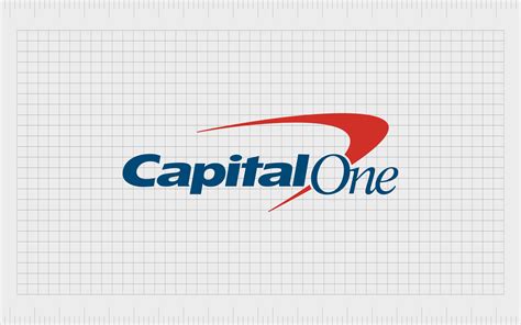 The Capital One Logo History Meaning And Evolution