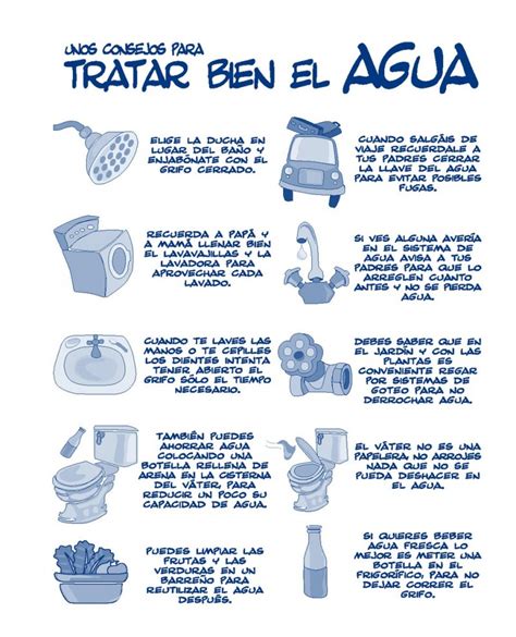 Ideas para cuidar el agua Ecología Hoy