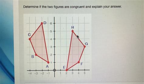 Solved Determine If The Two Figures Are Congruent And
