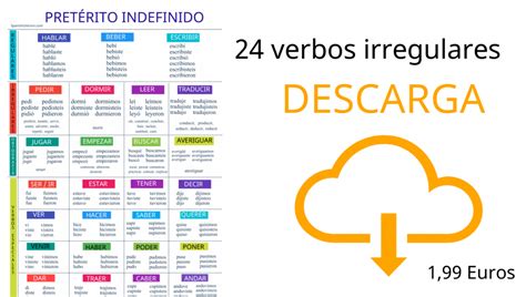 Ejercicios De Pretérito Indefinido Conjugación De Verbos