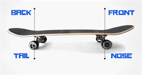 How To Determine The Front Of A Skateboard Explained Sportistica