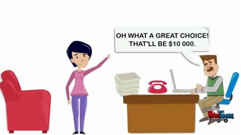 Financing for new, secondhand and reconditioned motor vehicles. Hire purchase system part 3, rate of interest is not given ...