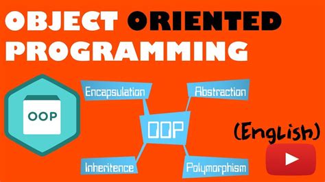 Future Of Object Oriented Programming Object Oriented Programming Pdf