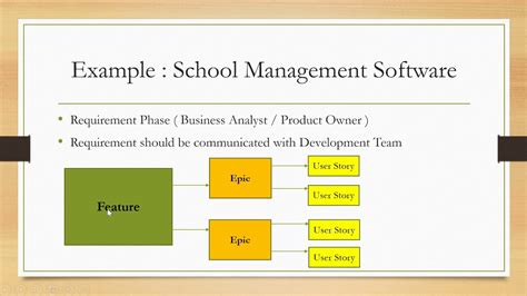 One can make use of the article critique example to construct their own critics. Difference Between Epic and User story with Example (Agile ...
