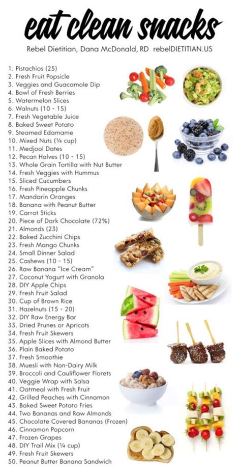 Healthy Meal Prep Healthy Snacks Recipes Iifym Recipes Atkins Recipes Bariatric Recipes
