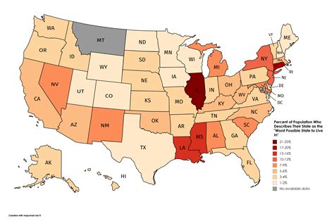 Percent Of Population Who Describes Their Us State As The Worst
