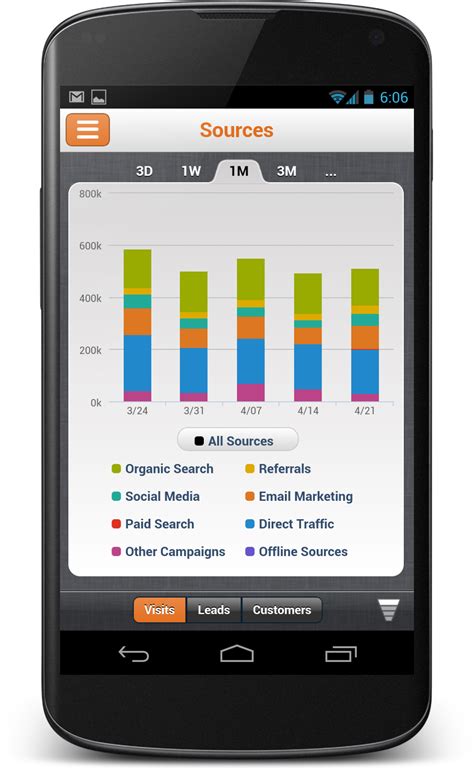 We did not find results for: Introducing HubSpot's Android Mobile App