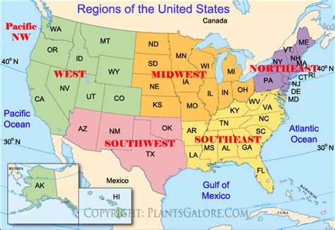 Regions Of The United States