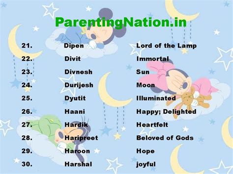 This post covers baby boy names meaning god is gracious. 7 best Kark Rashi Baby Boy Names With Meanings images on ...