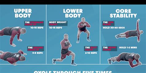 bodyweight training exercises for rugby wigan warriors