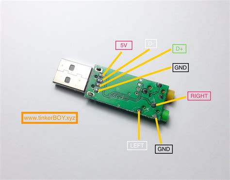 Pinout Diagrams For The Pcm2704 And 3d Soundcob Usb Sound Card