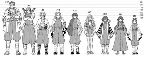 Demon Slayer Height Chart