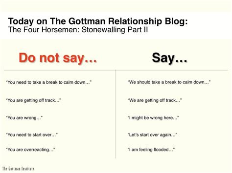 The Four Horsemen Stonewalling Part Ii The Gottman Institute