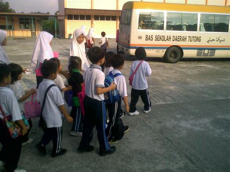 Kertas kertas cadangan lawatan sambil belajar kembara saintis muda. Prasekolah: Lawatan Sambil Belajar