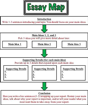 We did not find results for: How to Write a Report: Lesson for Kids | Study.com