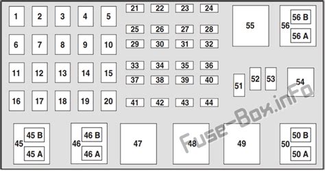 Fuse Box Diagram > Ford Ranger (1998-2003)