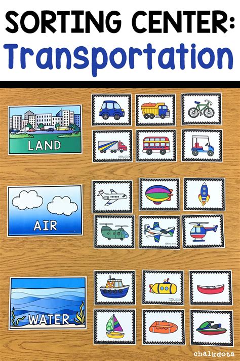 Transportation Sorting | Air Land Water Vehicle Sort | Preschool ...