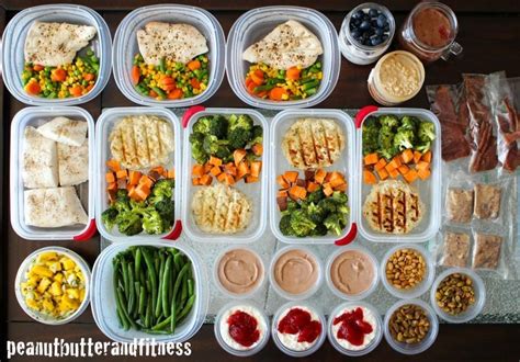 Meal Prep Made Easy How To Make The Perfect Meal Prep Legion Athletics