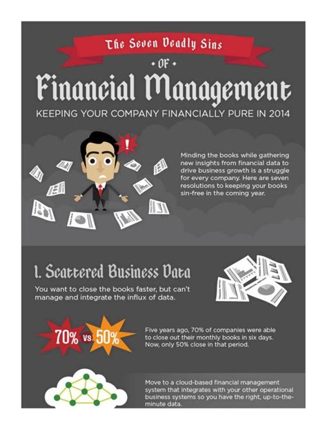 7 Deadly Sins Of Financial Management Infographic