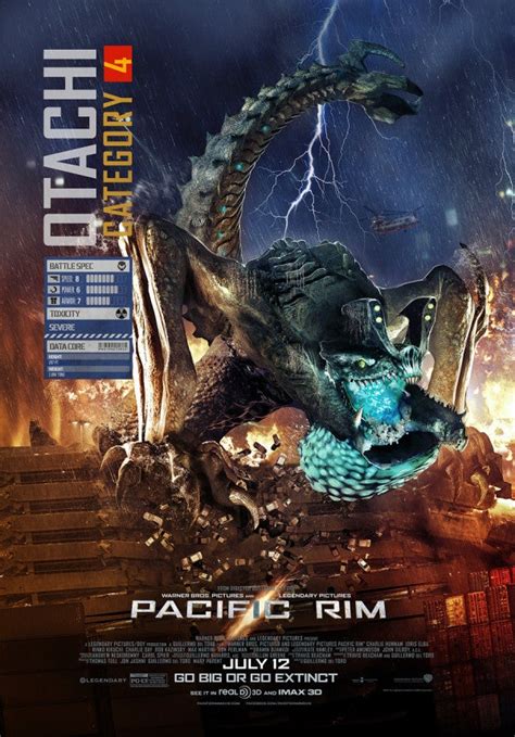 Pacific Rims Gipsy Danger Otachi Get Character Posters