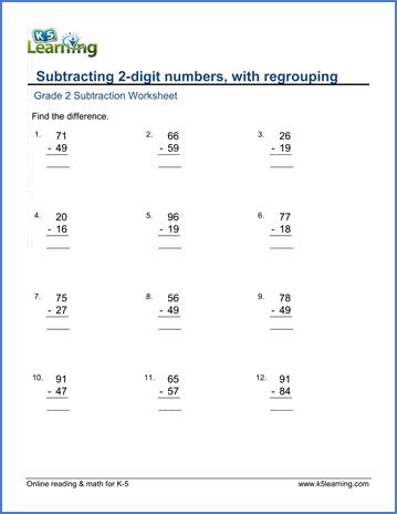 Some of the worksheets displayed are subtraction, subtraction work 2 digit minus 2 digit subtraction, no regrouping column t1s1, , subtracting 2 digit numbers no regrouping, two digit subtraction without regrouping, subtraction, no regrouping s1. Grade 2 worksheet - subtract 2-digit numbers, with regrouping | K5 Learning