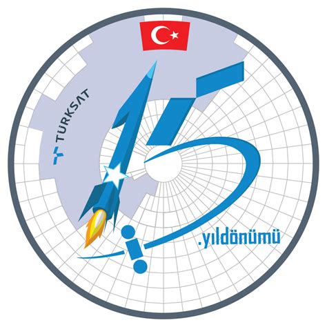 Brand Identity Türksat Uydu Haberleşme Kablo TV ve İşletme A Ş