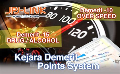 Demerit points system coming in three months. Kejara Demerit Points System | JPJ Link