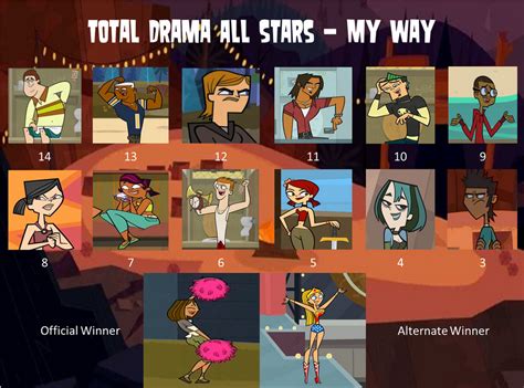 Total Drama All Stars My Way By Air30002 By Air30002 On Deviantart