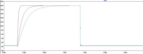 The rtl inverter on the breadboard. Fast switching with RTL inverter - Electrical Engineering ...