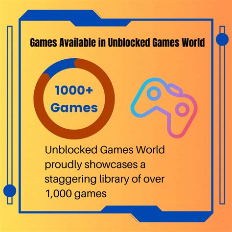 Unblokcked Gamessetting