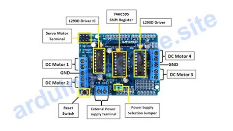 GuÍa Arduino Motor Shield L293d Módulo Código Conexión