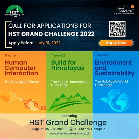 Iit Mandi Catalyst Invites Applications For Hst Startup Grand Challenge