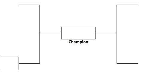 How wrestling tournament brackets work. 5 Team bracket (single-elimination tournament) - Interbasket